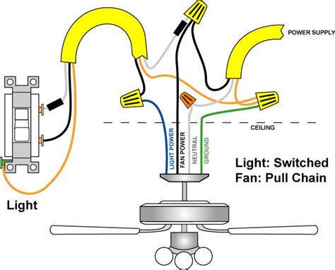 how to wire a ceiling fan from the electrical box|home depot ceiling fans installation.